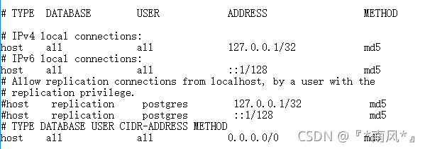 PostgreSQL FATAL No Pg Hba Conf Entry For Host User