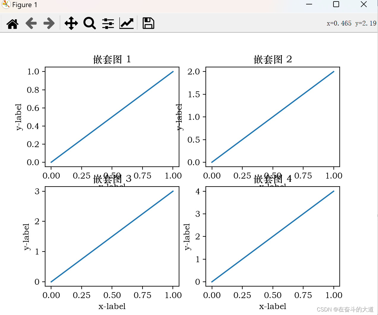 数据分析之Matplotlib 基础入门