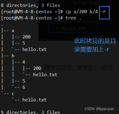 Linux常用指令