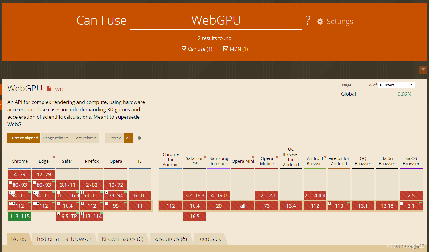 WebGPU