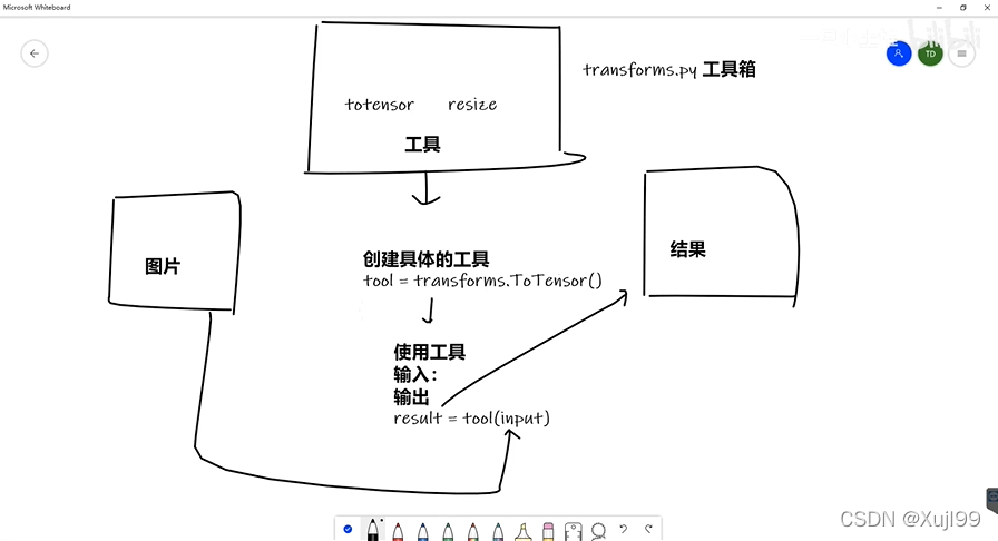 在这里插入图片描述