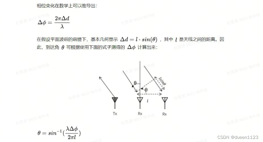 激光雷达毫米波雷达