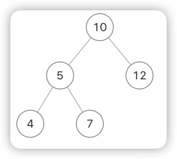 Java——二叉树中和为某一值的路径（二）