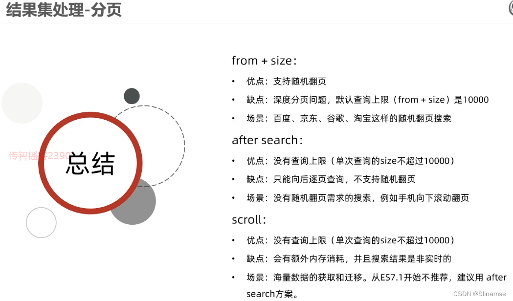 Elasticsearch(黑马)