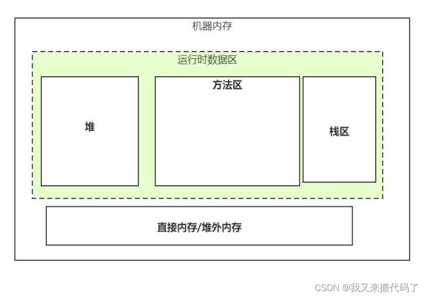 ここに画像の説明を挿入