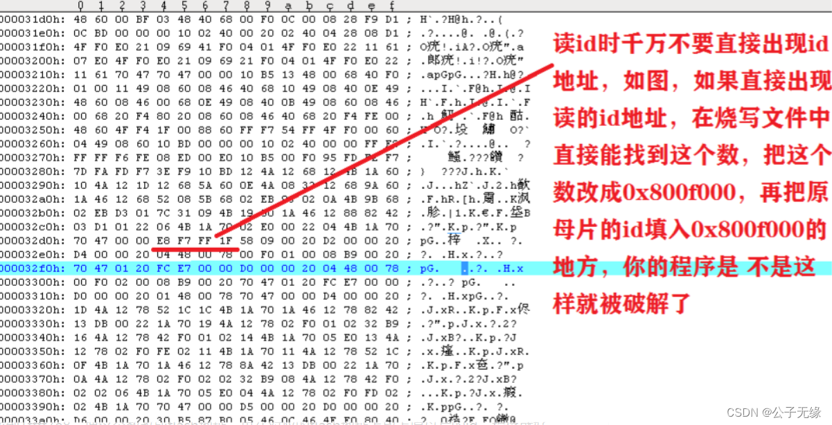 【嵌入式】使用嵌入式芯片唯一ID进行程序加密实现