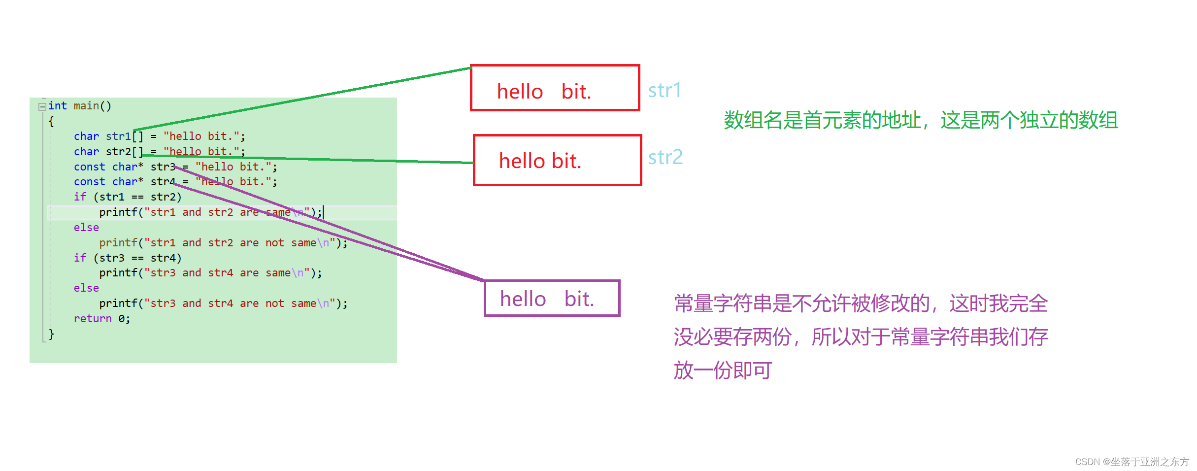 ここに画像の説明を挿入