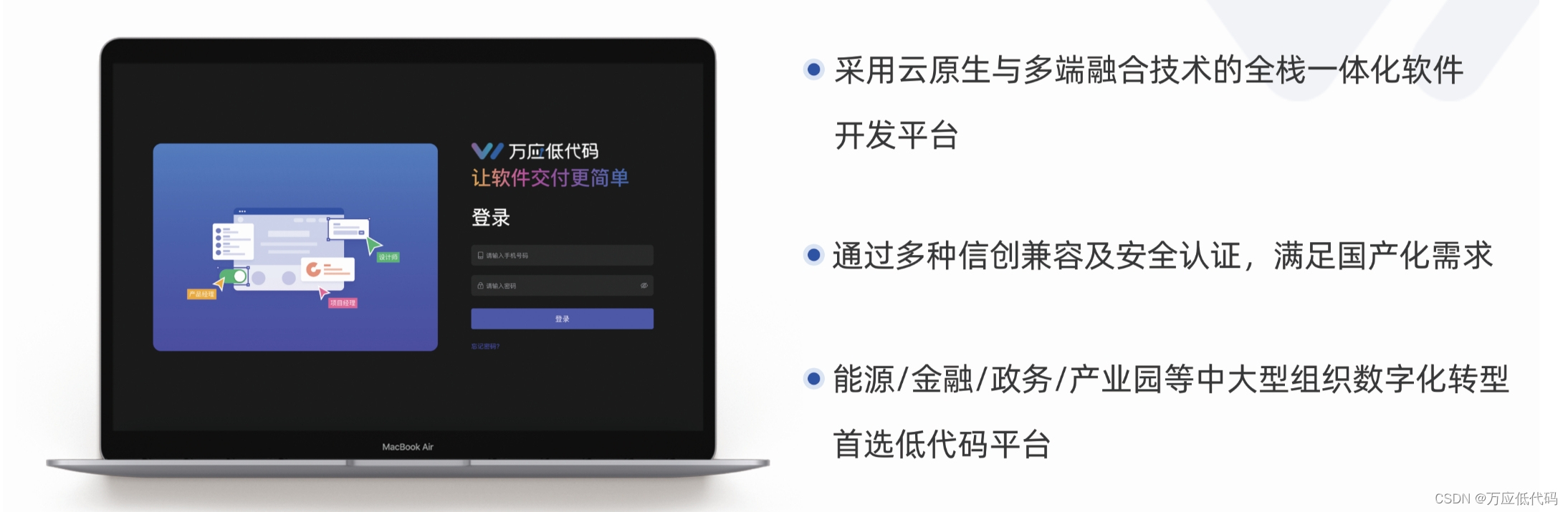 正式发布！万应低代码入选中国信通院《2023高质量数字化转型技术解决方案集》