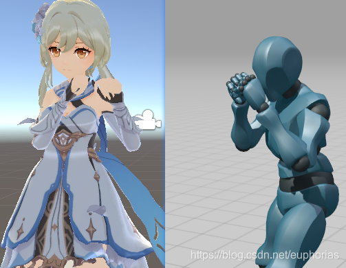 Unity做MMD（一）资源处理_euphorias的博客-CSDN博客