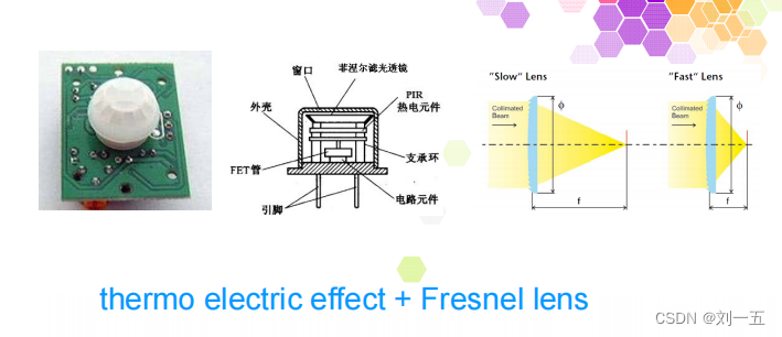 我那点浅薄的MOS模拟集成电路基础