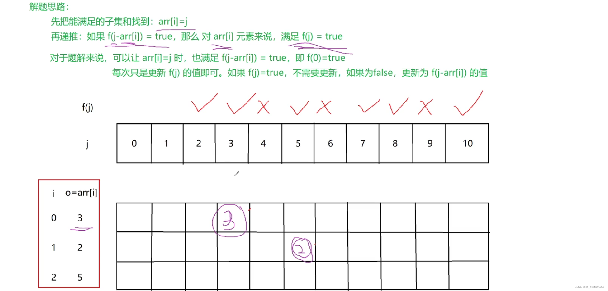 ここに画像の説明を挿入します