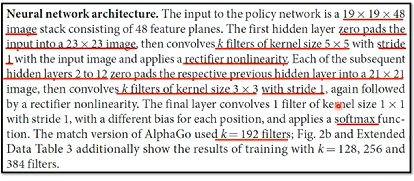 AlphaGo 的网络结构