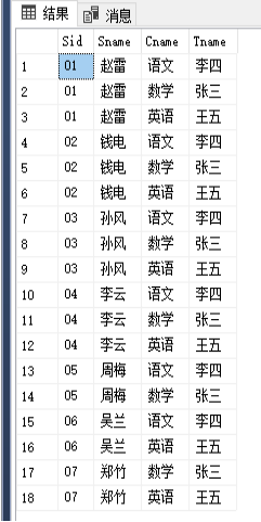 SQL内连接