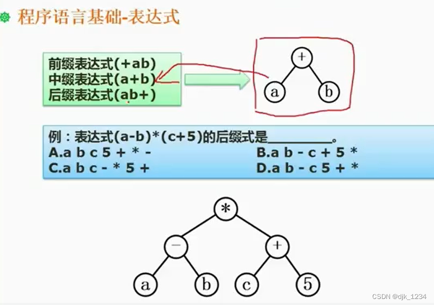 [外链图片转存失败,源站可能有防盗链机制,建议将图片保存下来直接上传(img-FpxFKHUH-1693143727969)(.\软件设计.assets\image-20220801195340174.png)]