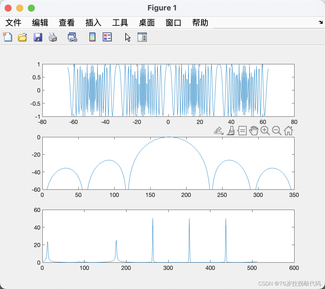 《合成孔径雷达成像算法与实现》Figure5.4