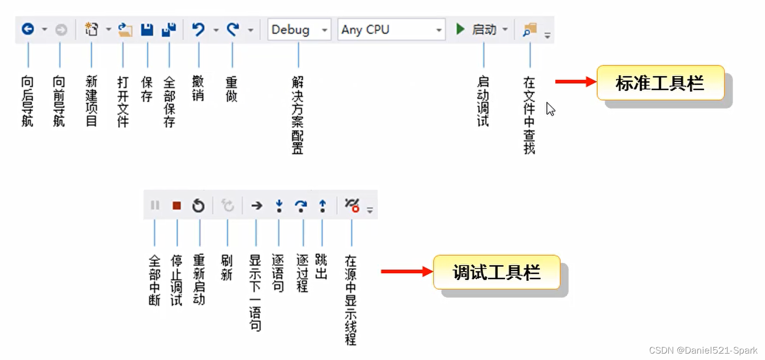 一、C#—概述环境安装（1）