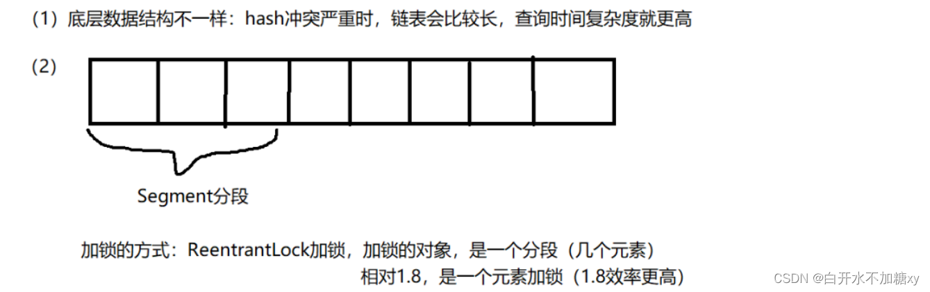 多线程_进阶