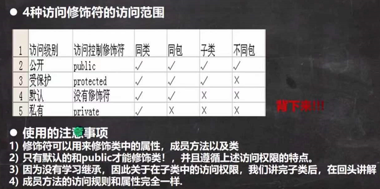 [外链图片转存失败,源站可能有防盗链机制,建议将图片保存下来直接上传(img-r9SIrf7E-1634378483114)(C:\Users\Tom\AppData\Roaming\Typora\typora-user-images\image-20210912225848524.png)]