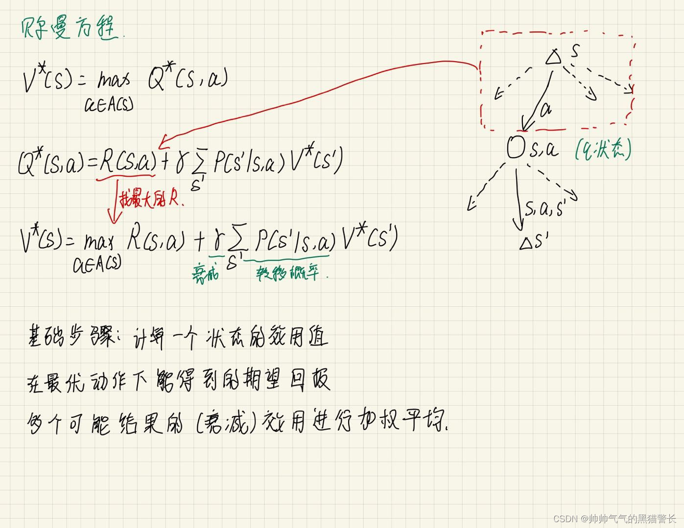 Q-Learning