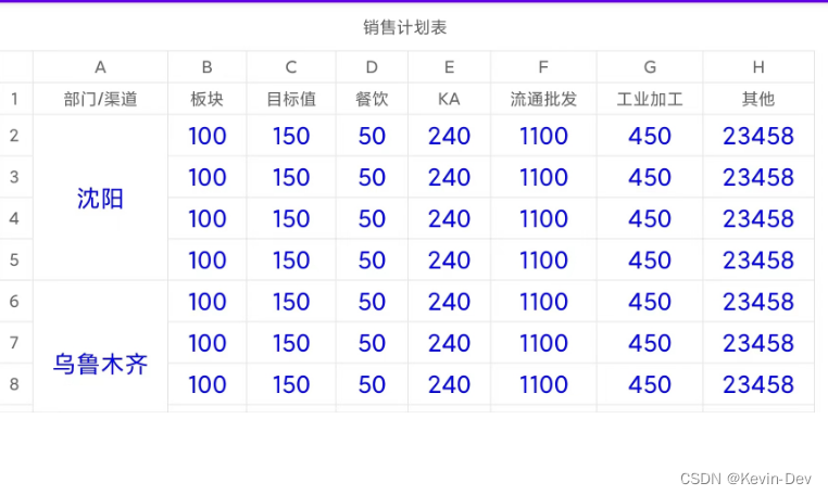 【Android -- 开源库】表格 SmartTable 的基本使用