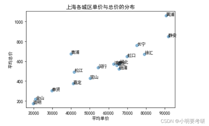 ここに画像の説明を挿入