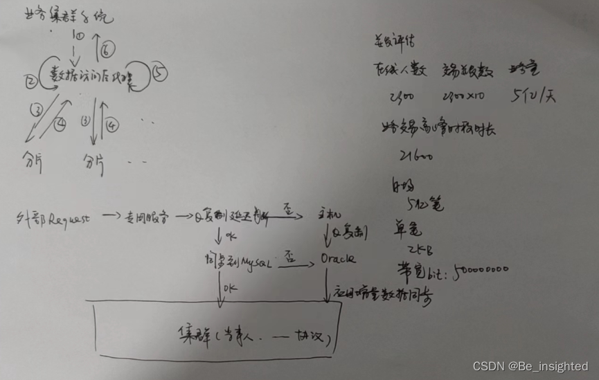 mysql-it-gets-a-wrong-database-node-number-mysql