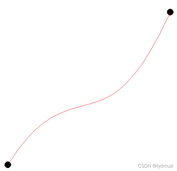 path_planning