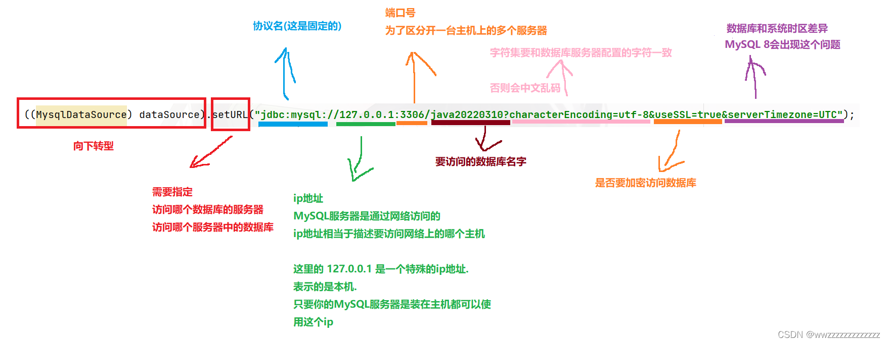 ここに画像の説明を挿入