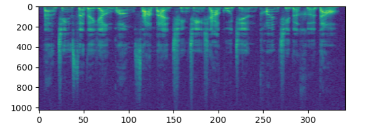 matplotlib-pyplot-imshow-csdn