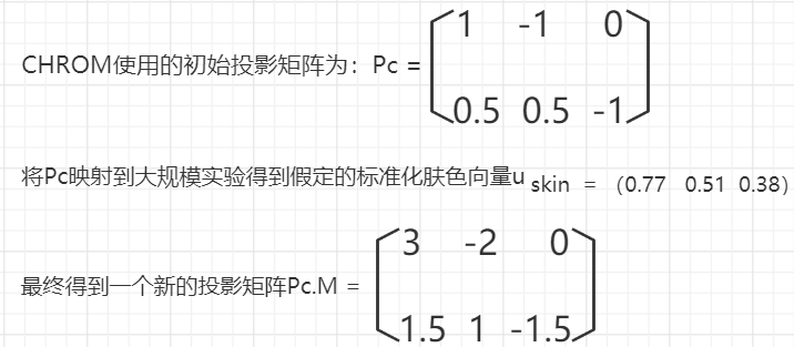 rPPG算法简述（一） 2021-08-30-CSDN博客