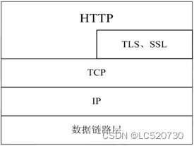 https