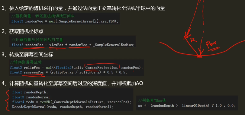 【技美百人计划】图形 4.2 SSAO算法 屏幕空间环境光遮蔽（＆HBAO）