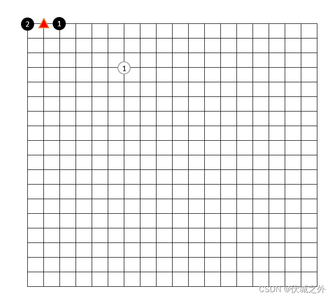 华为OD机试 - 围棋的气（Java  JS  Python  C）