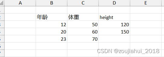 R语言中的函数19：openxlsx::read.xlsx(), write.xlsx(), writeData(), writeDataTable()