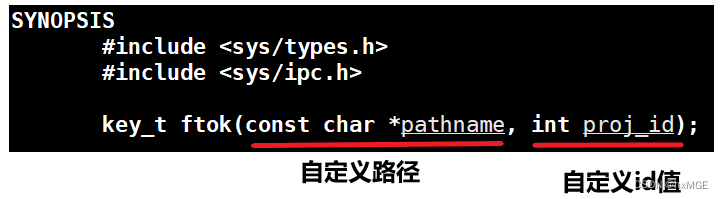 [外链图片转存失败,源站可能有防盗链机制,建议将图片保存下来直接上传(img-3rqXSiQR-1677869434022)(G:\Typora\图片保存\image-20221213121549158.png)]