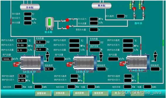 上位机和plc有啥区别&PLC是什么(超级详细)_plc上位机-CSDN博客