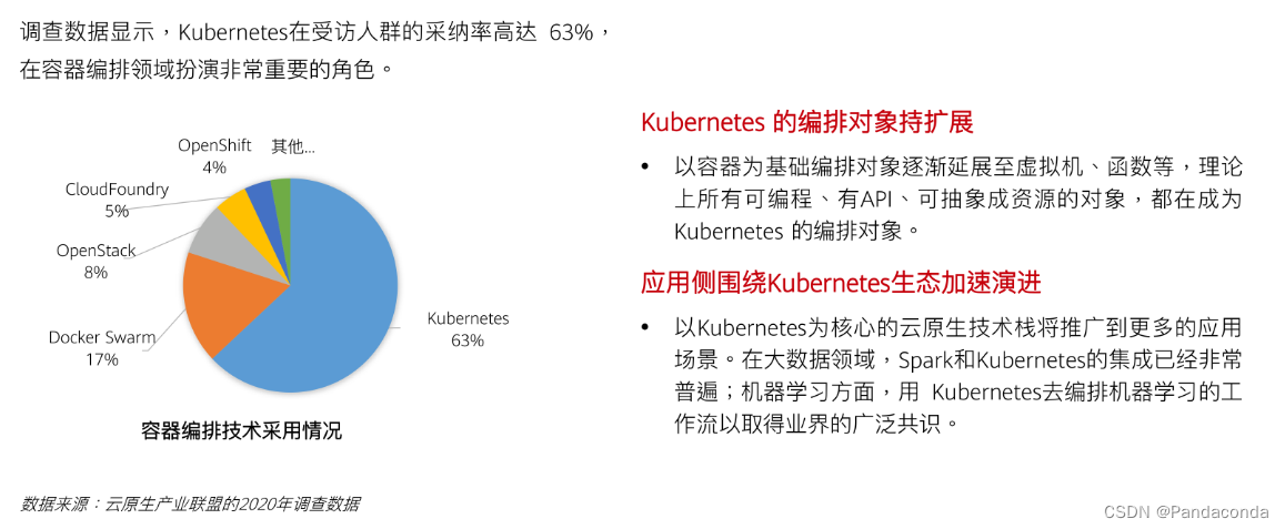 [外链图片转存失败,源站可能有防盗链机制,建议将图片保存下来直接上传(img-Zj1UPkzM-1658720305979)(华为云原生入门级认证.assets/image-20220725113039585.png)]