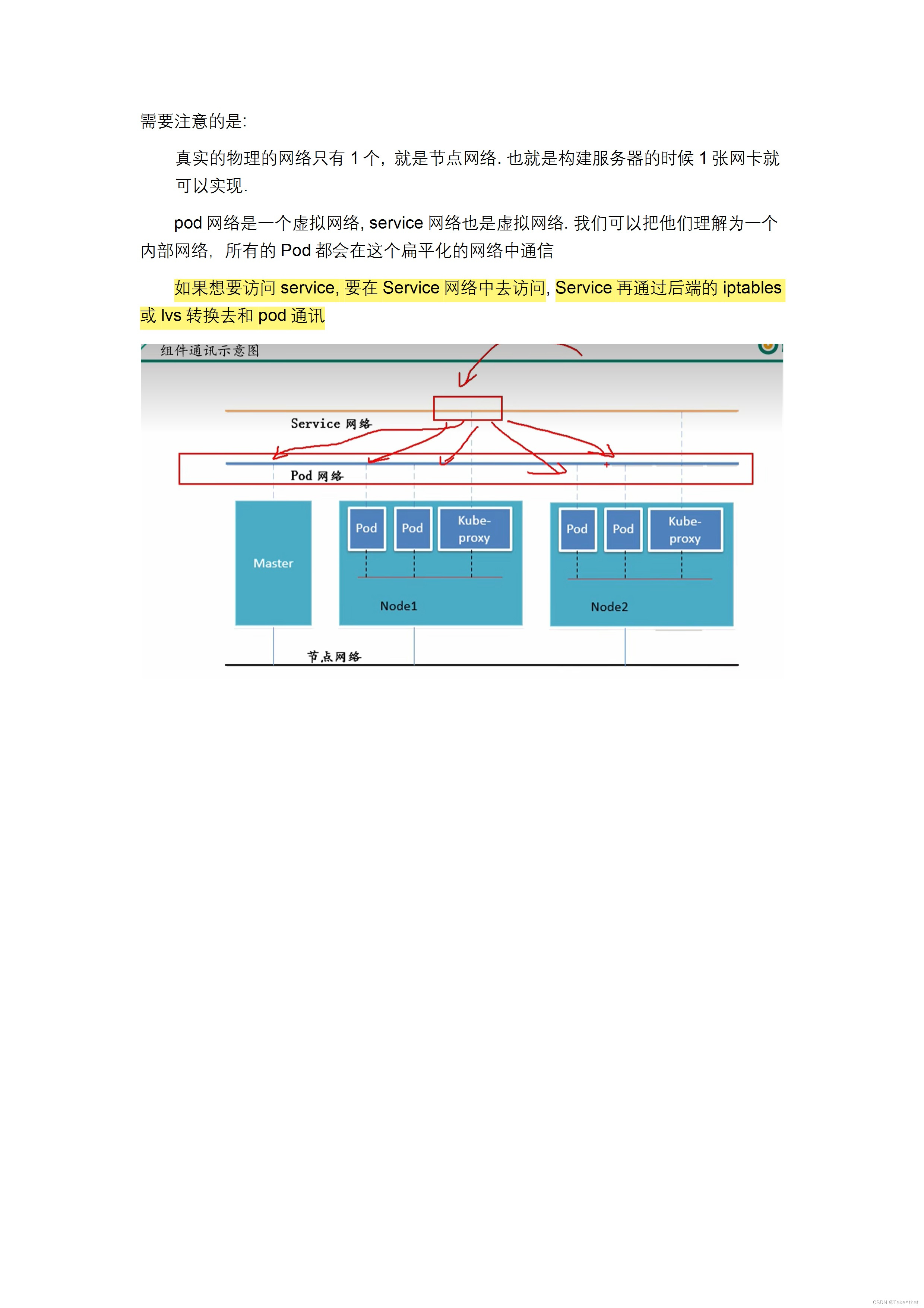 【Kubernetes】2 - 基础概念