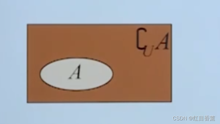 数学基础从高一开始4、集合的基本运算2