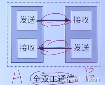 ここに画像の説明を挿入