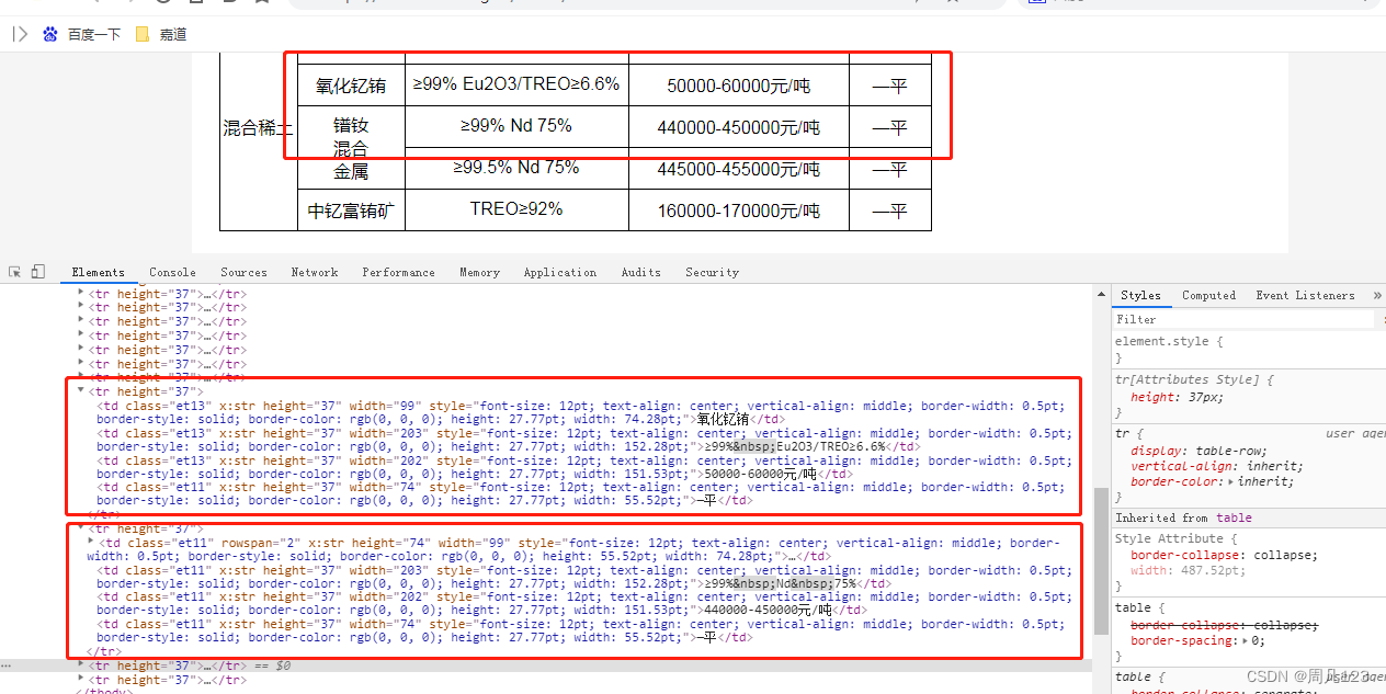 Jsoup数据解析浅析一二_java Jsoup解析table-CSDN博客