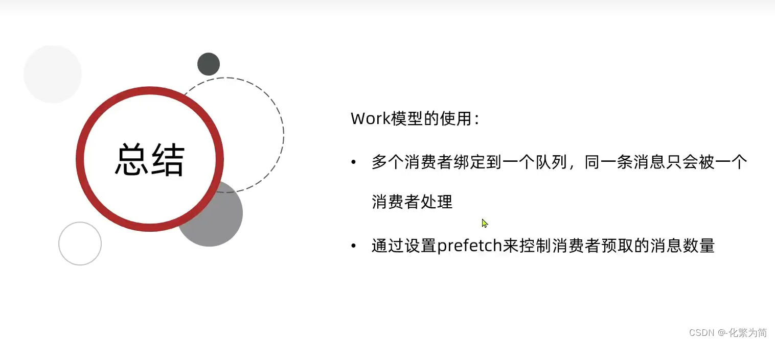 [外链图片转存失败,源站可能有防盗链机制,建议将图片保存下来直接上传(img-L0ok8XTc-1688347828580)(C:\Users\25817\AppData\Roaming\Typora\typora-user-images\image-20230407205035817.png)]