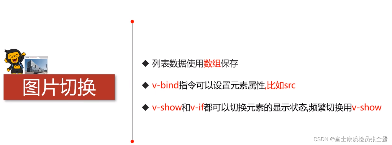 Vue 本地应用 图片切换 v-show v-bind实践