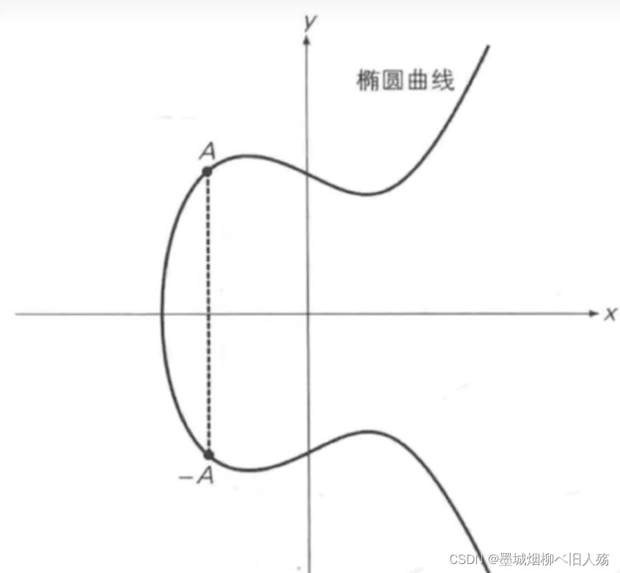 ここに画像の説明を挿入