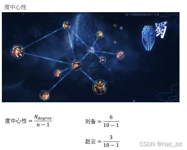 [外链图片转存失败,源站可能有防盗链机制,建议将图片保存下来直接上传(img-wlNTQ5ib-1643032621960)(C:\Users\hp\AppData\Roaming\Typora\typora-user-images\1643025129366.png)]