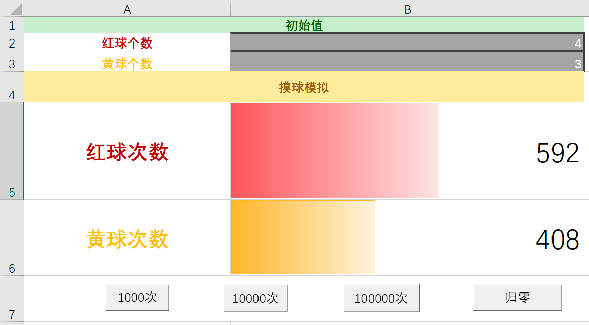 用Excel写个摸球模拟器玩玩