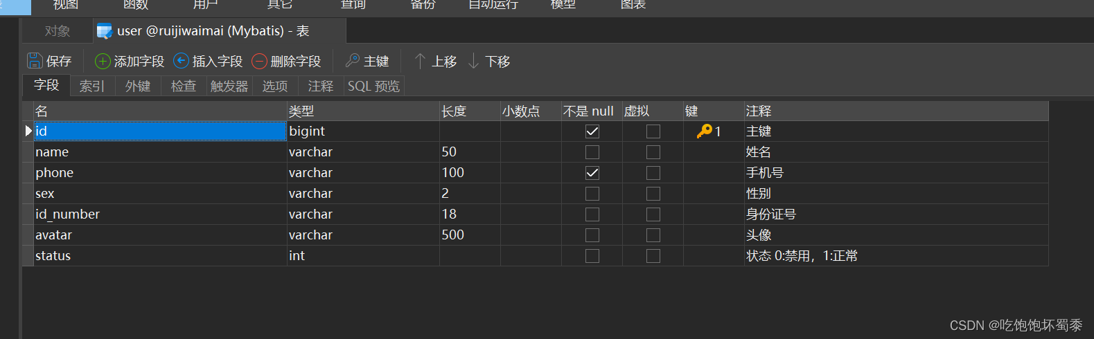 user表结构