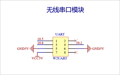 ▲ 图4.5.2 无线串口模块