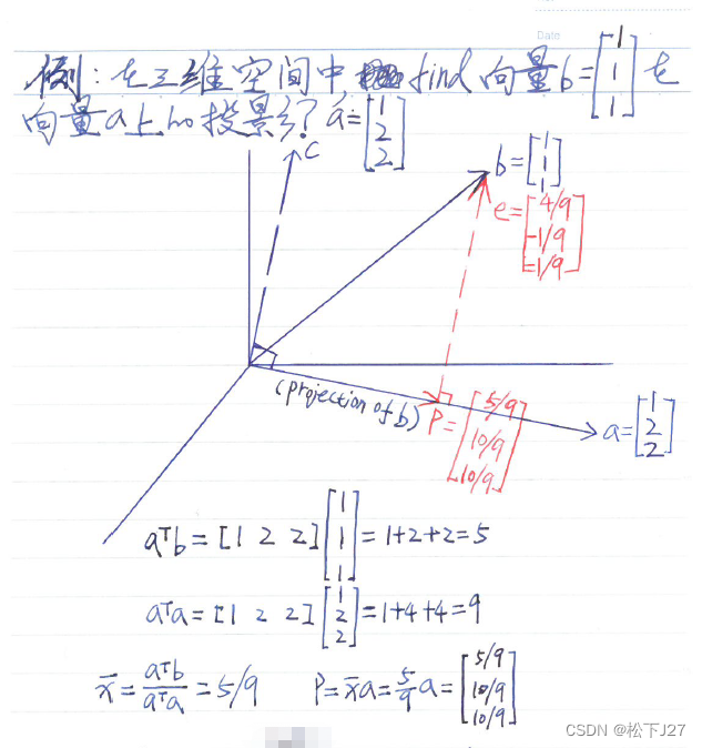  projection p csdn 