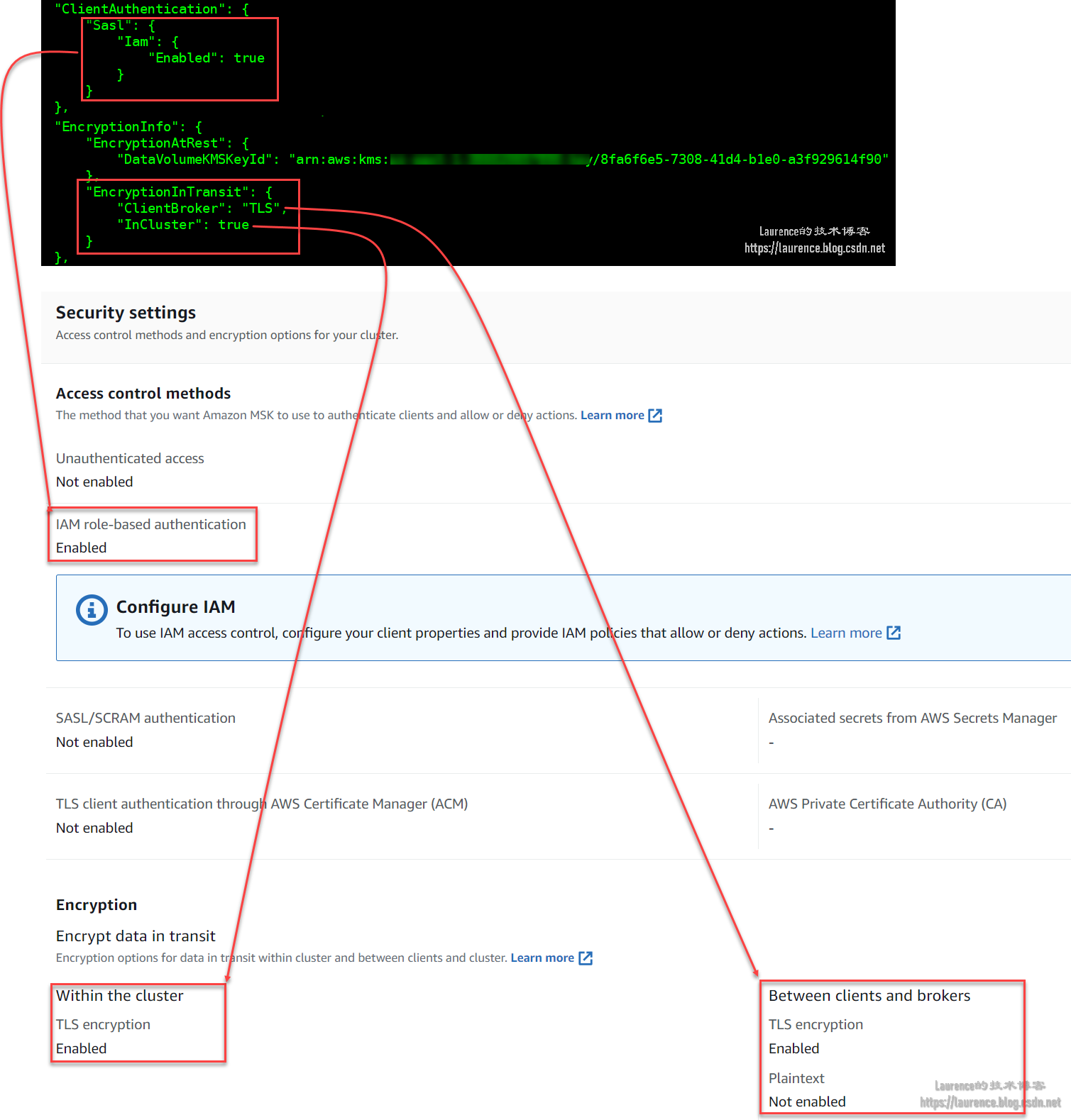 AWS MSK集群认证和加密传输的属性与配置